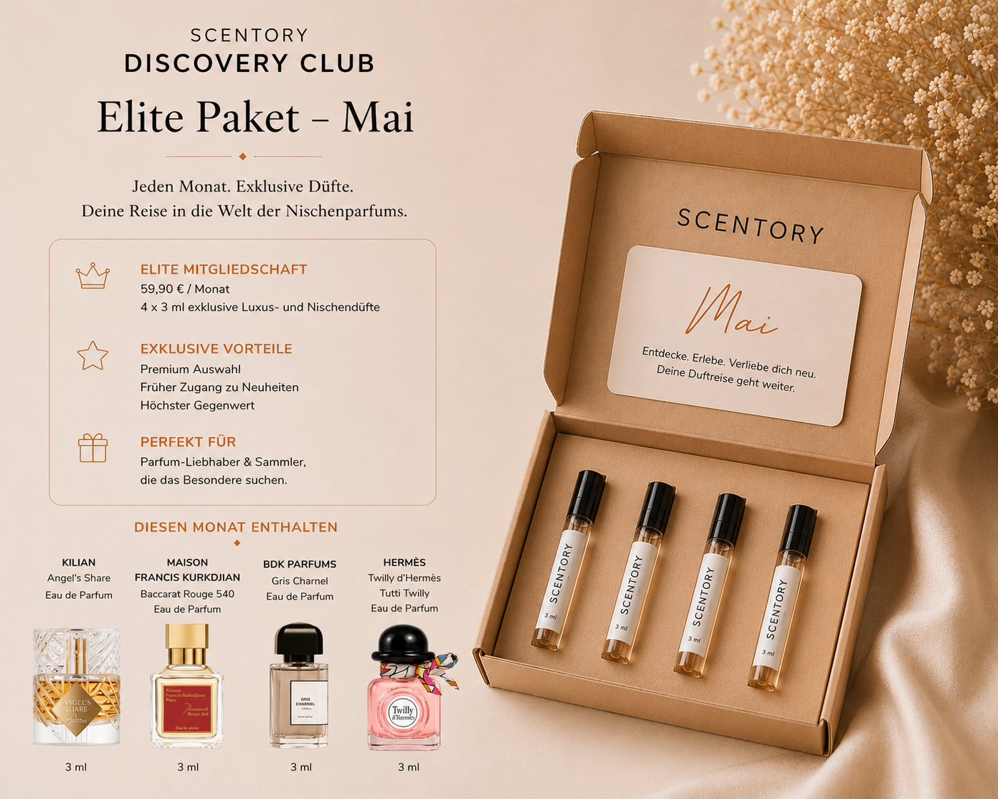 Scentory Discovery Club Parfüm Abo