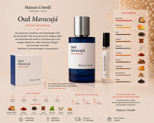 Maison Crivelli Oud Maracuja Parfüm Abfüllung