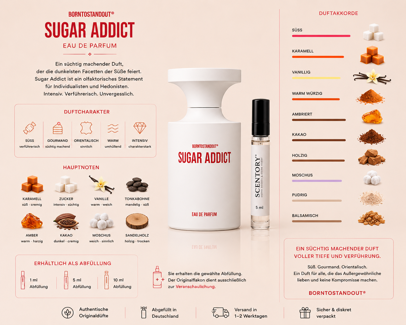 Borntostandout Sugar Addict Parfüm Abfüllung