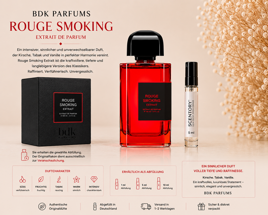BDK Parfums Rouge Smoking Extrait Parfüm Abfüllung