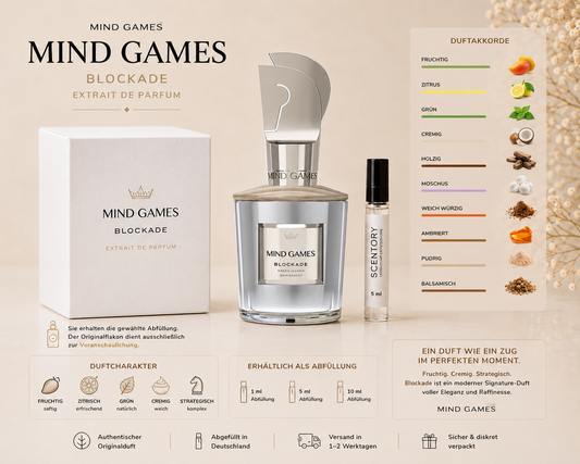 Mind Games Blockade Parfüm Abfüllung