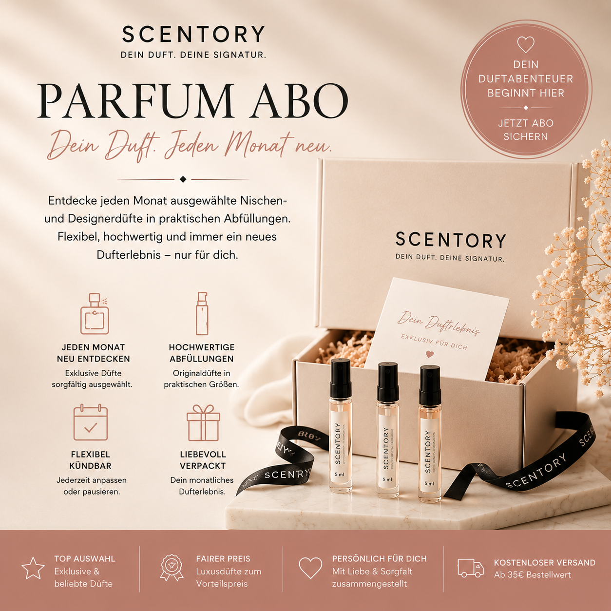 Scentory Discovery Club Parfüm Abo